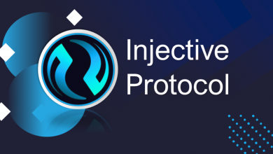 injective-protocol